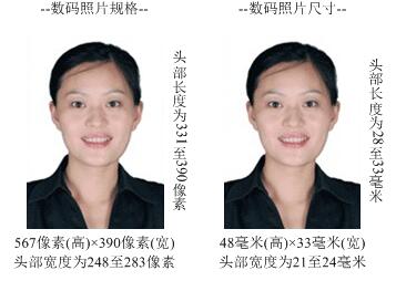 昆明醫(yī)科大學(xué)成人高等教育本科生申請學(xué)士學(xué)位外國語水平考試上傳電子照片標(biāo)準(zhǔn)