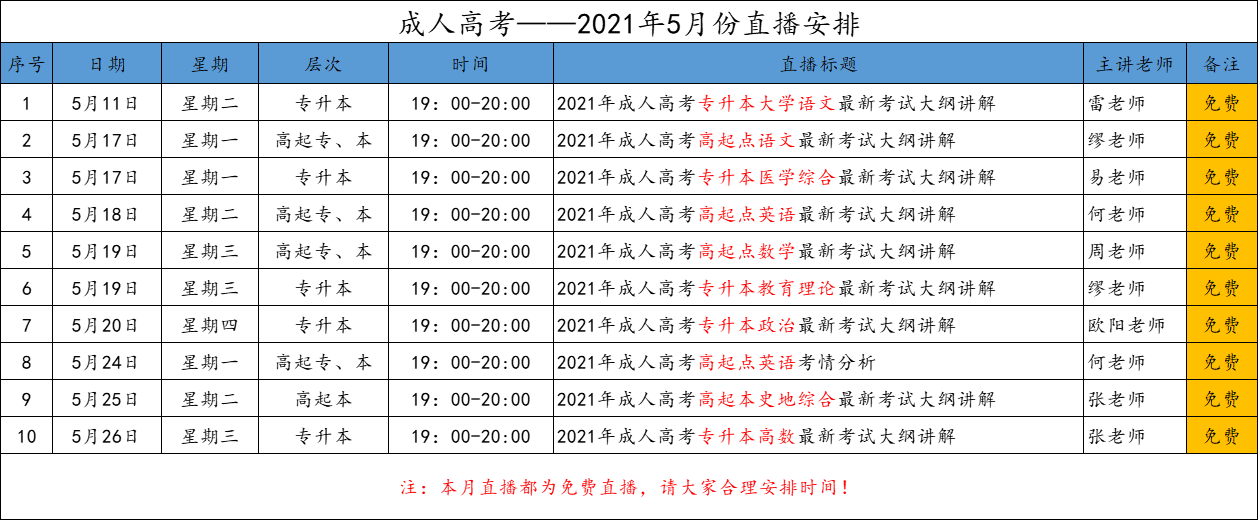 2021年5月云南成人高考直播課程安排！